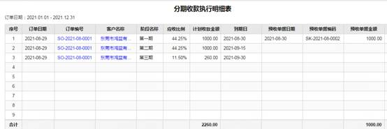 用友软件