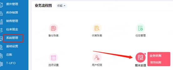 用友软件