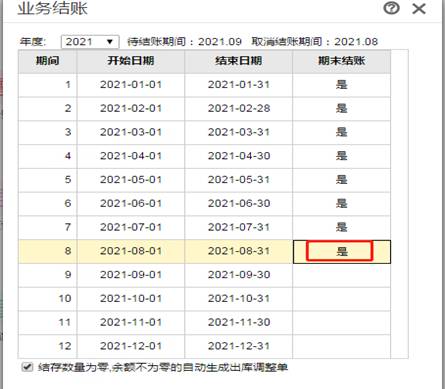 用友软件