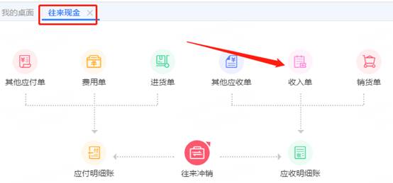 东莞用友软件