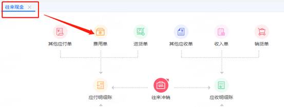 深圳用友