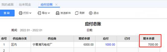 深圳用友