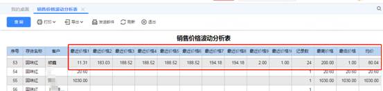 东莞用友