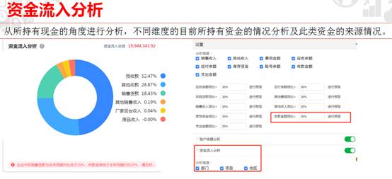 东莞用友软件