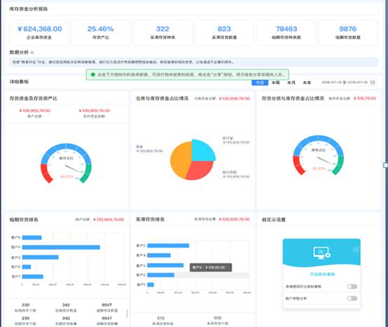 东莞用友软件