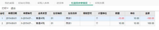 东莞用友