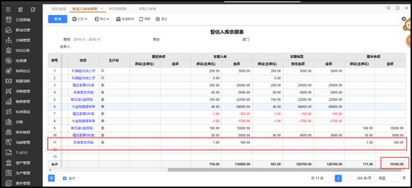 用友T+暂估应付款与暂估入库余额表关系