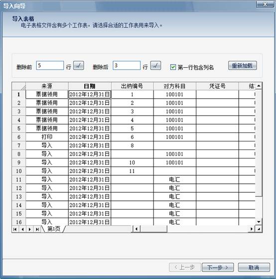 用友东莞
