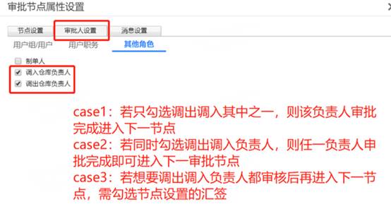 用友东莞