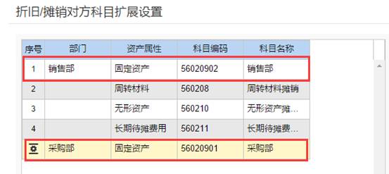 东莞用友