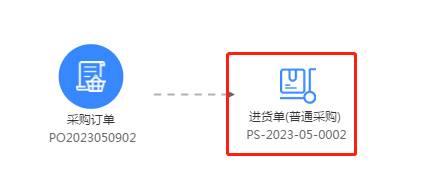 东莞用友