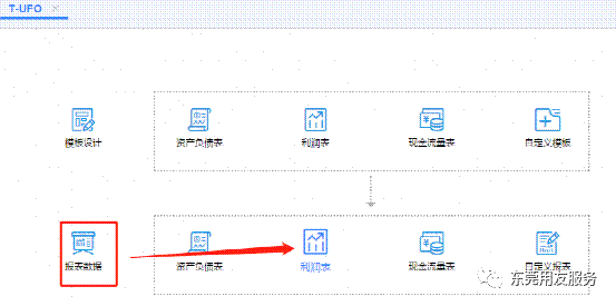 东莞用友