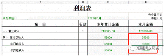 东莞用友