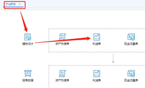 东莞用友