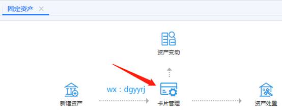 东莞用友