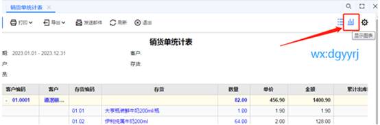 东莞用友