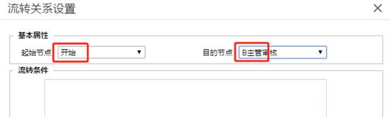 用友东莞