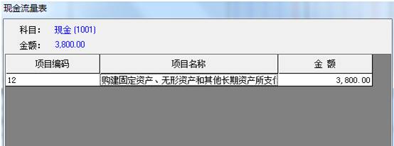 东莞用友