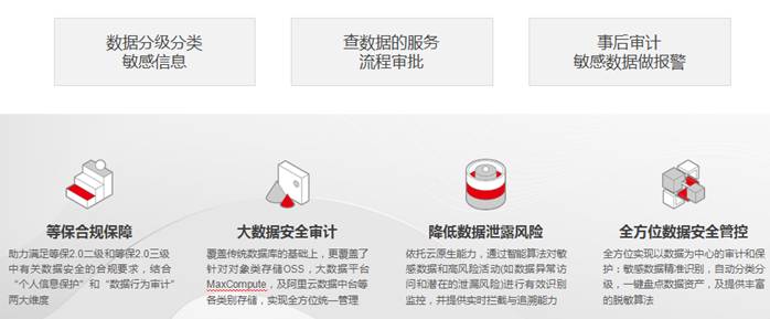 东莞用友