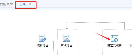东莞用友