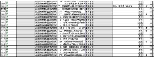 东莞用友