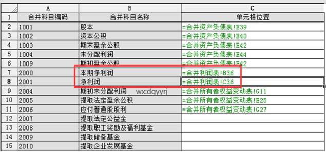 东莞用友