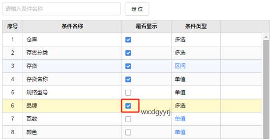 东莞用友