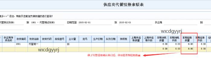 ��ݸ����