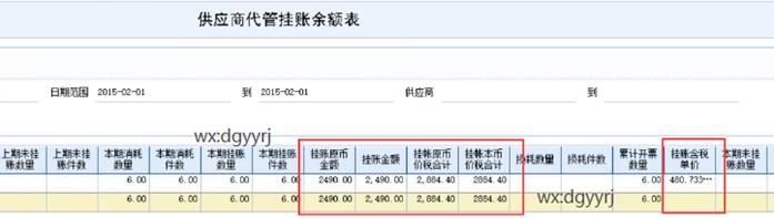 ��ݸ����