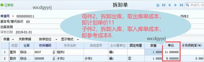 用友东莞分公司