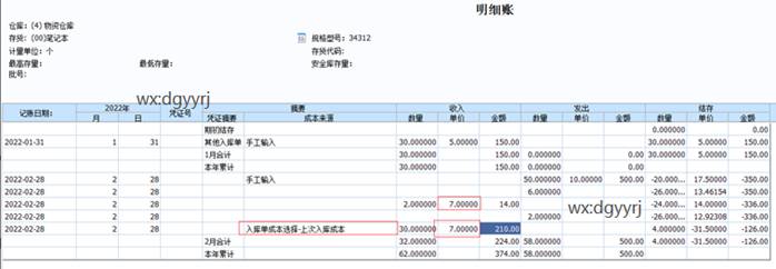 ��ݸ����