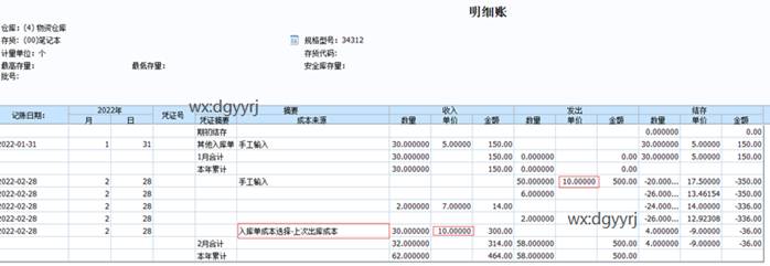 ��ݸ����