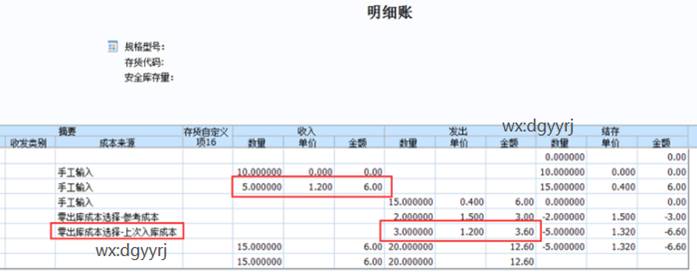 用友东莞分公司