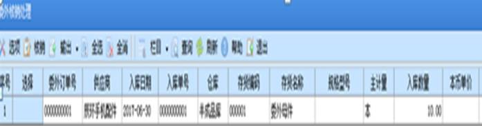 深圳用友