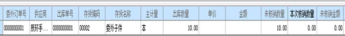 深圳用友