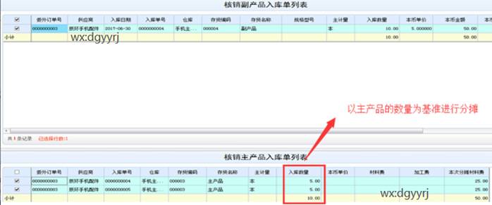 深圳用友