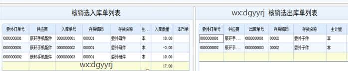 深圳用友