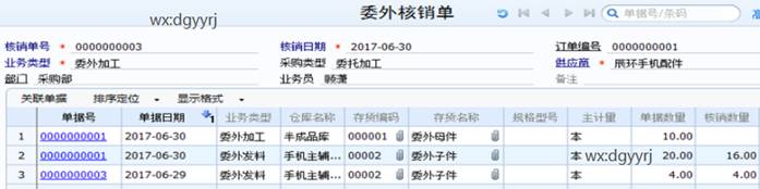 深圳用友