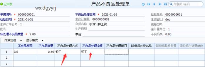 ��ݸ����